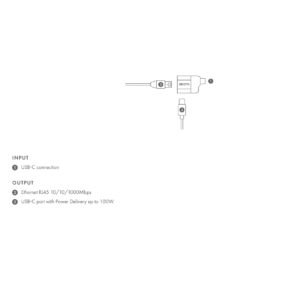 USB-C to Ethernet Mini Adapter with PD (100W) - Image 4