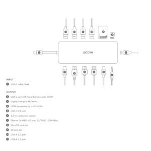 USB-C 13-in-1 Docking Station 4K HDMI/DP PD 100W - Image 6